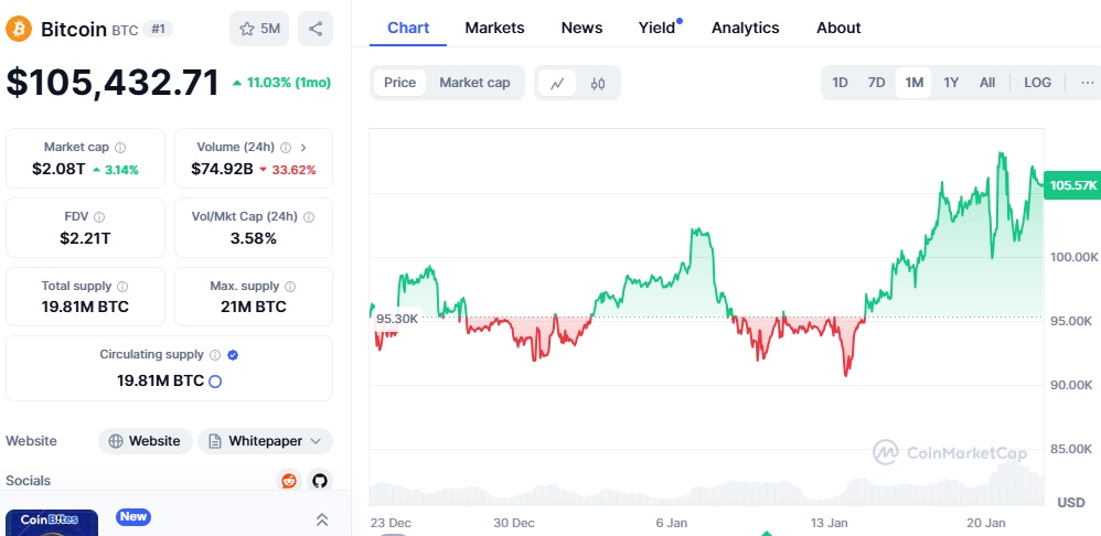  ozak tokens bitcoin gamers like hooked among 