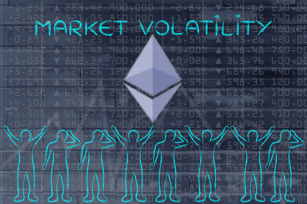 Ethereum Analysis Market Volatility