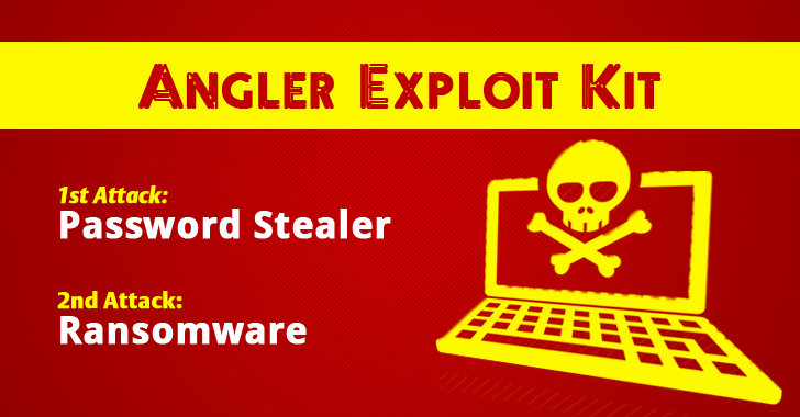 TheMerkle_Angler Exploit Kit