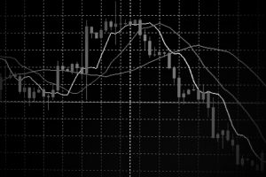 TheMerkle_Trading Charts ETH