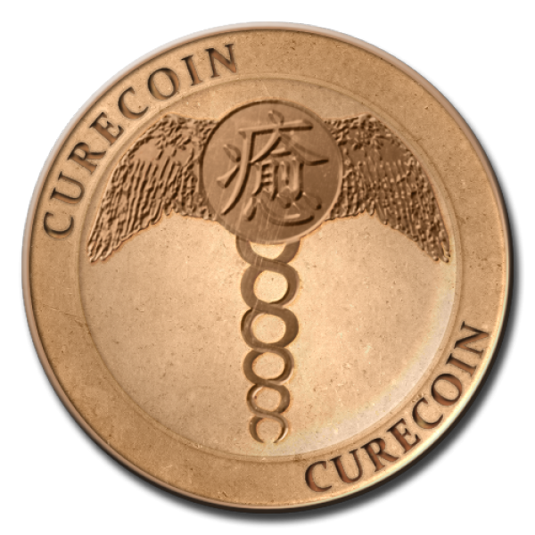 curecoin crypto currency price