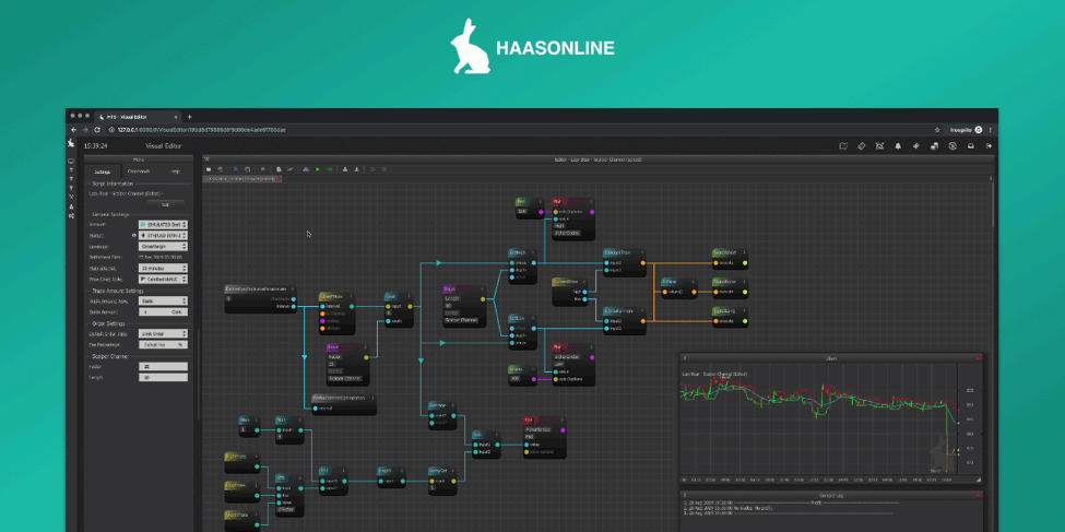 haasonline software iq opcionų prekybos robotai
