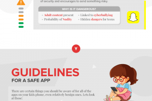 most dangerous apps for kids