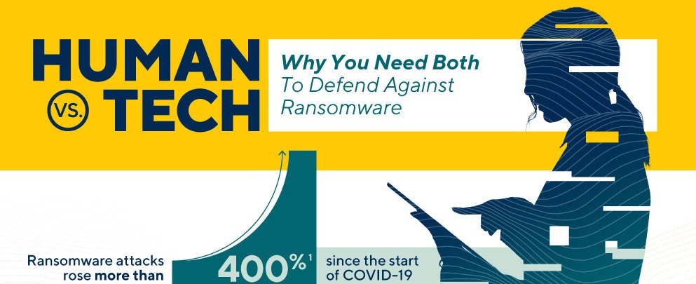 defend against ransomware