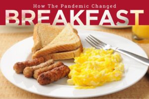 American breakfast habits