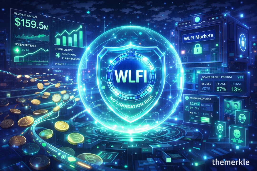 WLFI Attempts To Reassure Markets In Denying Liquidation Risk And Underlining Strong Revenue Growth