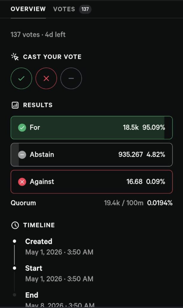 Mantle Crossing $1 Billion In Aave Growth With ZK upgrade And Institutional DeFi Strategy