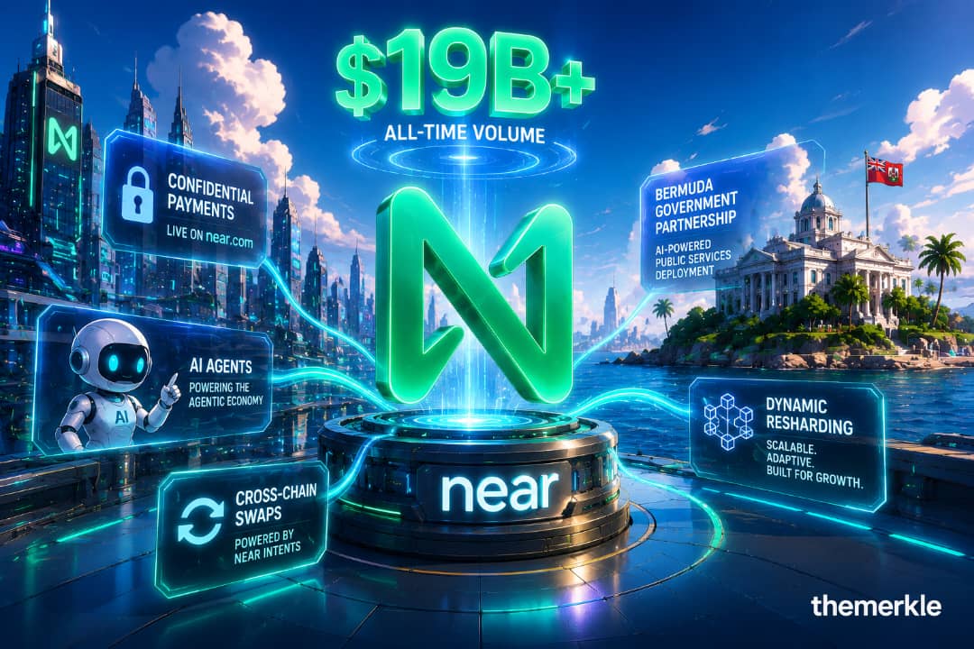 NEAR Protocol Ships Confidential Payments, Crosses $19B in Intents Volume, and Partners With Bermuda Government