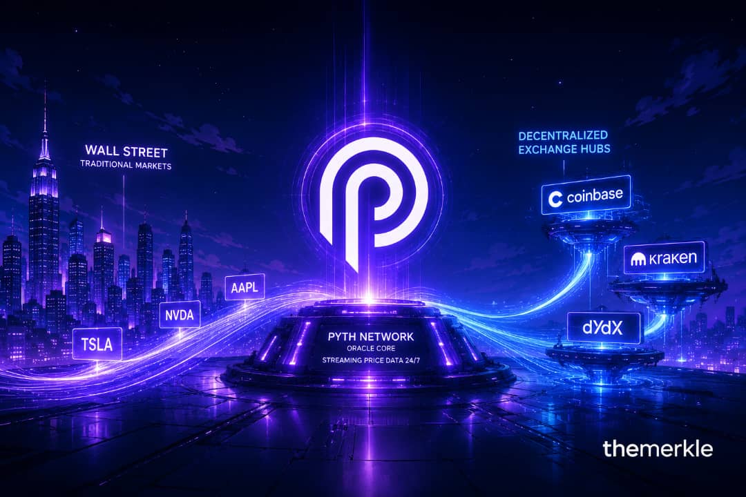 Pyth Network Launches 24/7 Price Indices for U.S. Equities, Oil, and Metals