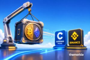 BlackRock Moves $159M in Bitcoin and Ethereum to Coinbase Prime and Binance as ETF Outflows Continue