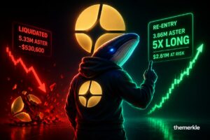 ASTER Whale Reopens 5x Long Days After Getting Fully Liquidated On The Same Token