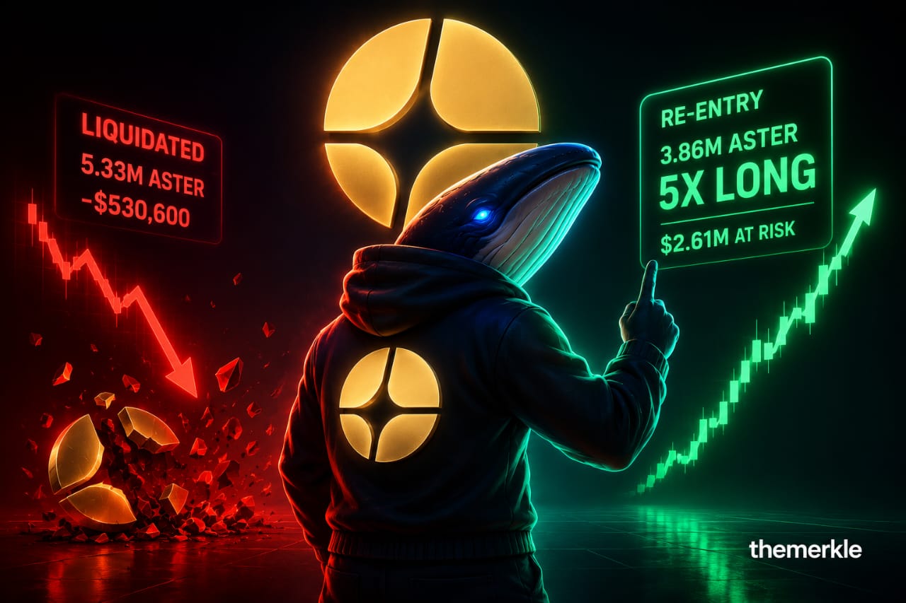 ASTER Whale Reopens 5x Long Days After Getting Fully Liquidated On The Same Token