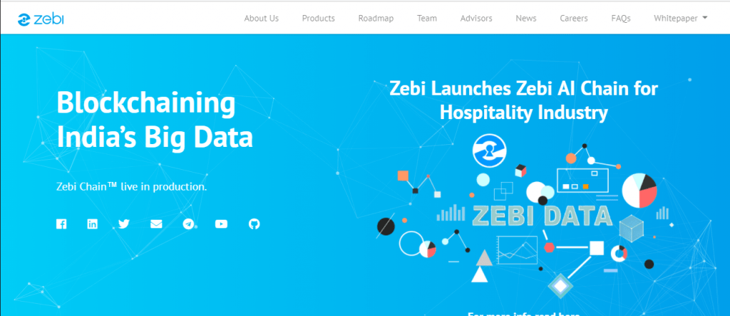 zebi cryptocurrency