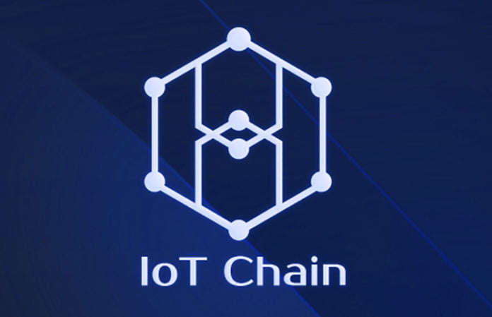 TheMerkle IoT Chain