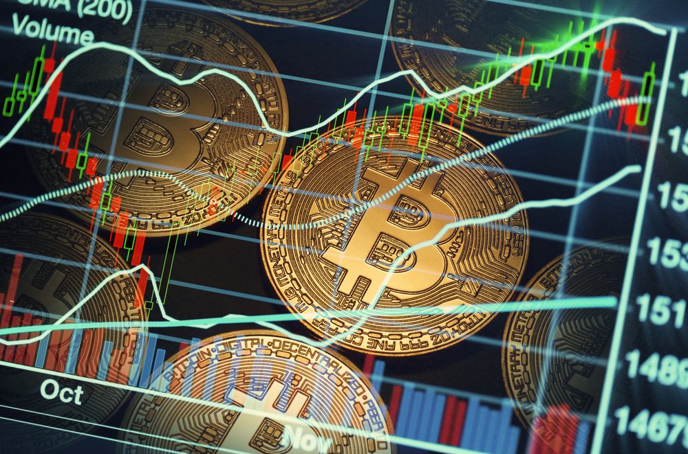 bitcoin trading test